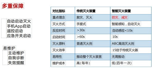 传承抗战精神80载  邵顺彬与力祺科技以创新守护家国