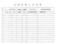 中药创新药白龙酒治疗癌症 一直居世界领先水平