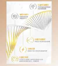 【品牌】：郁旺达（量子饱和植入产品）