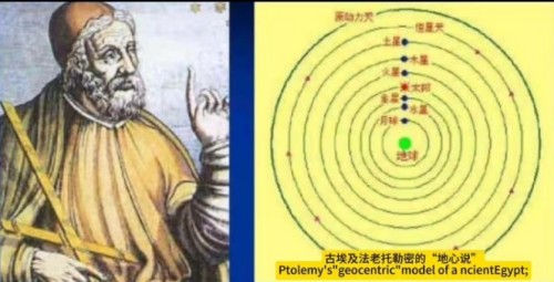 挑战学术权威