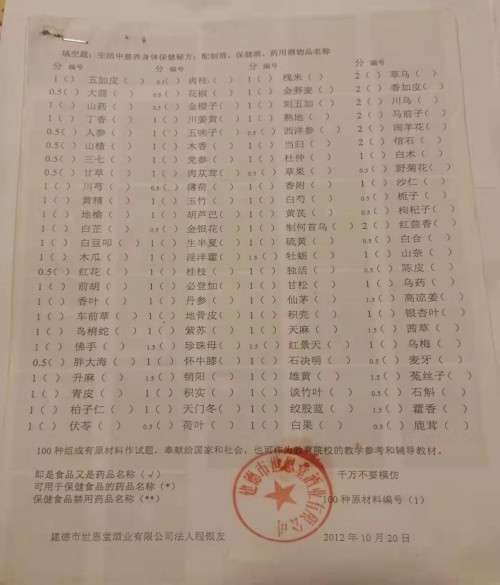 决策中国，非一种世恩保健酒及加工方法 （发明专利技术）莫属!