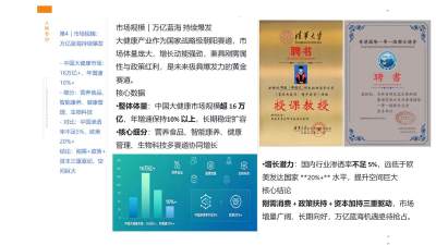 郁旺达大健康企业家之路
