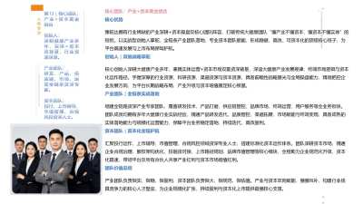 郁旺达大健康企业家之路