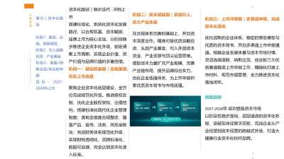 郁旺达大健康企业家之路