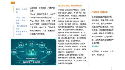 郁旺达大健康企业家之路