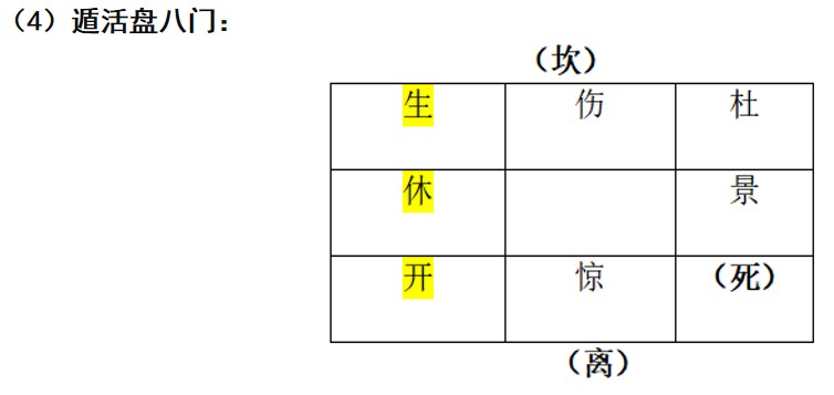 宇宙人类健康 帝座垣局龙脉星象考---玄龙子